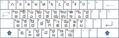 Kannada keyboard layout.JPG