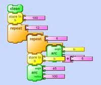 Arithmetic manipulation ring structure.jpg