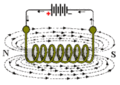 200px-Electromagnetism coiled wire.gif
