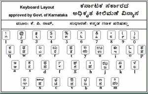 Nudi keyboard layout.png