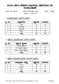 8th Science SA-2 weitages.pdf