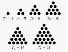 5. Image 5 - triangular numbers.png