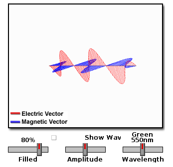 Electromagnetic spectrum.png