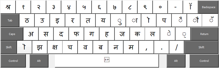 Hindi Typing - Karnataka Open Educational Resources