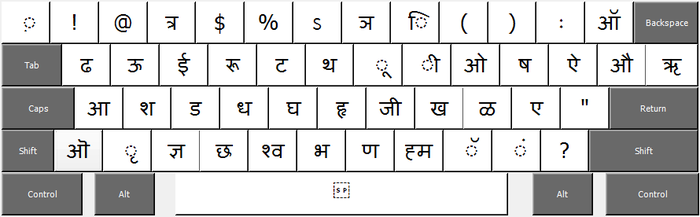 Hindi Typing - Karnataka Open Educational Resources