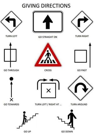 Direction signs.jpg